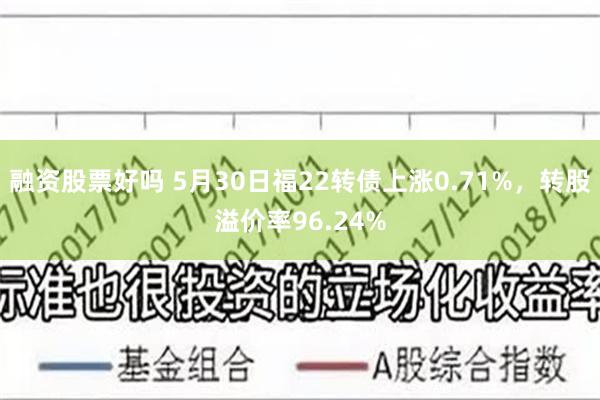 融资股票好吗 5月30日福22转债上涨0.71%，转股溢价率96.24%