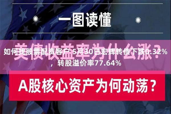 如何找股票配资客户 5月30日宏辉转债下跌0.32%，转股溢价率77.64%