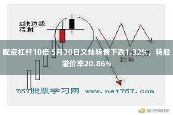 配资杠杆10倍 5月30日文灿转债下跌1.32%，转股溢价率20.86%