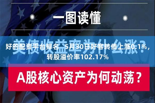 好的配资平台排名   5月30日好客转债上涨0.1%，转股溢价率102.17%