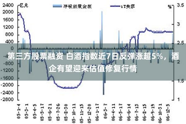 第三方股票融资 白酒指数近7日反弹涨超5%，酒企有望迎来估值修复行情