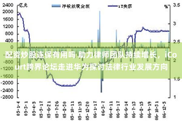 配资炒股连保有用吗 助力律师团队持续增长，iCourt跨界论坛走进华为探讨法律行业发展方向