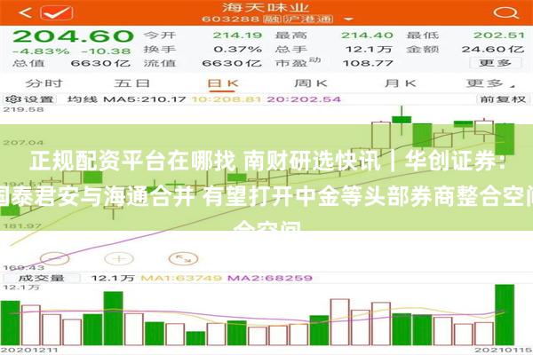 正规配资平台在哪找 南财研选快讯｜华创证券：国泰君安与海通合并 有望打开中金等头部券商整合空间