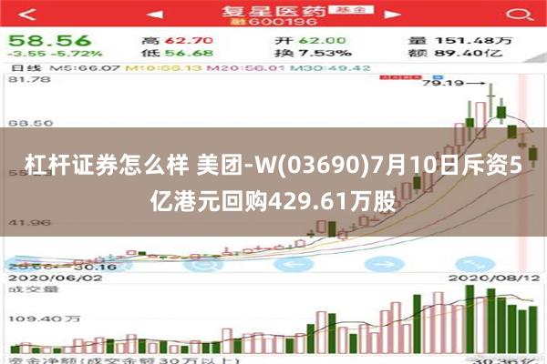 杠杆证券怎么样 美团-W(03690)7月10日斥资5亿港元回购429.61万股