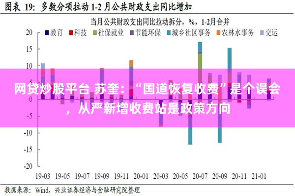 网贷炒股平台 苏奎：“国道恢复收费”是个误会，从严新增收费站是政策方向