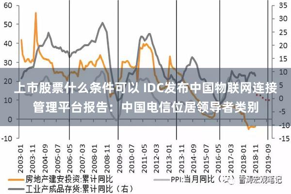 上市股票什么条件可以 IDC发布中国物联网连接管理平台报告：中国电信位居领导者类别