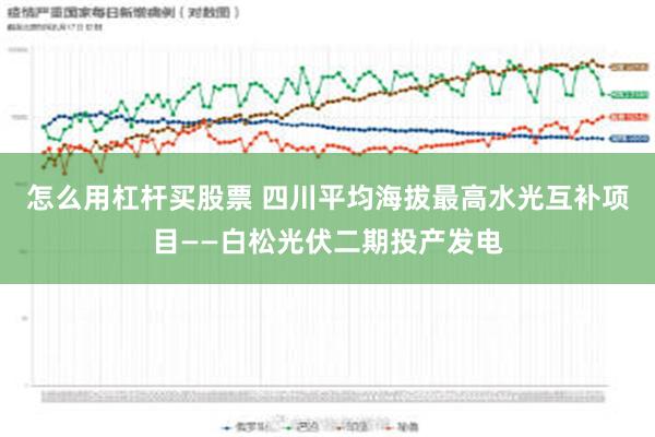 怎么用杠杆买股票 四川平均海拔最高水光互补项目——白松光伏二期投产发电