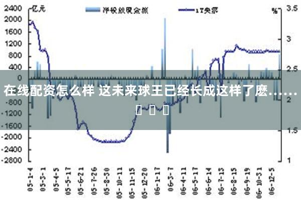 在线配资怎么样 这未来球王已经长成这样了麽…… ​​​