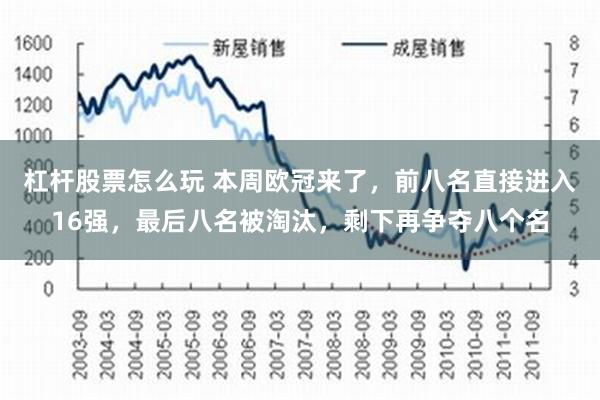 杠杆股票怎么玩 本周欧冠来了，前八名直接进入16强，最后八名被淘汰，剩下再争夺八个名