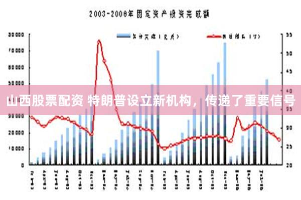 山西股票配资 特朗普设立新机构，传递了重要信号