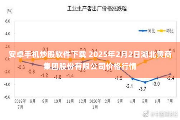 安卓手机炒股软件下载 2025年2月2日湖北黄商集团股份有限公司价格行情