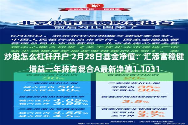 炒股怎么杠杆开户 2月28日基金净值：汇添富稳健增益一年持有混合A最新净值1.1031